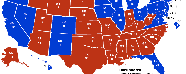 Predicting the 2012 Presidential Election